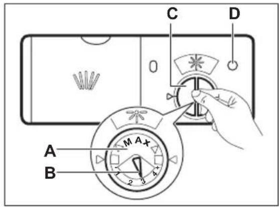 Leonard LI1320X - Pafyldning af beholderen til afspændingsmiddel - 1