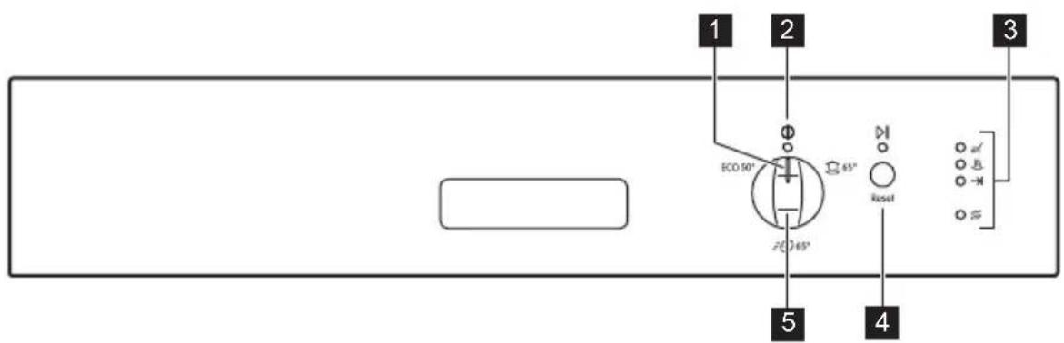 Leonard LI1320X - CONTROL PANEL - 1