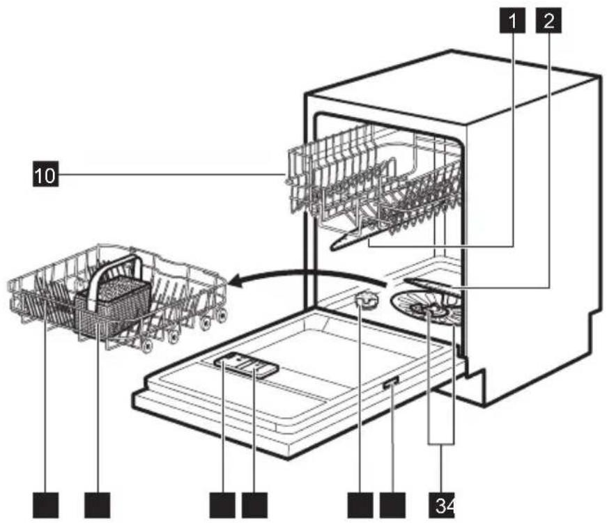Leonard LI1320X - PRODUCT DESCRIPTION - 1