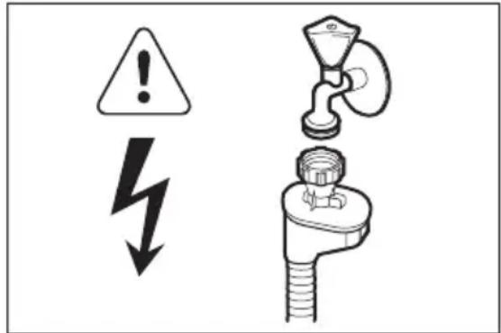 Leonard LI1320X - Water connection - 2