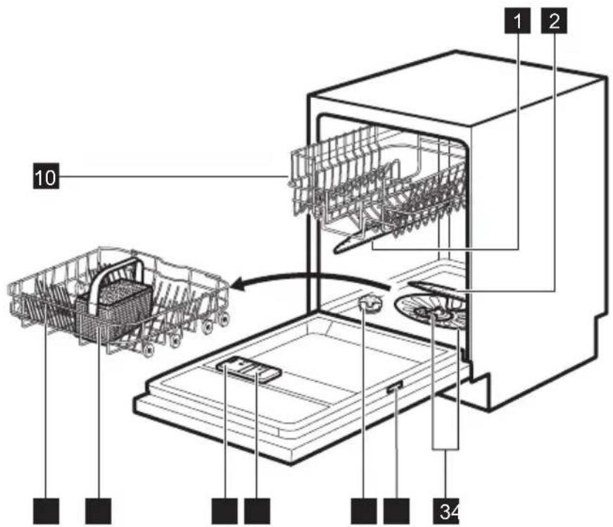 Leonard LI1320X - Service après-venture - 1