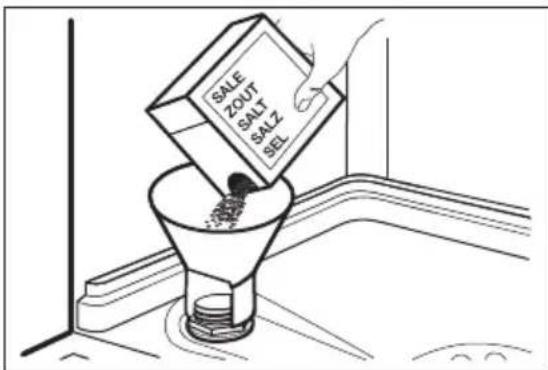 Leonard LI1320X - Pafyldning af saltbeholderen - 1