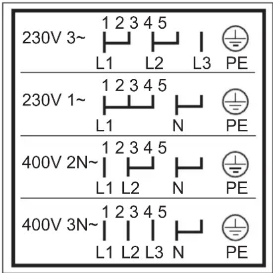 Leonard LHN1310X - Anschluss der Klemmleiste - 2
