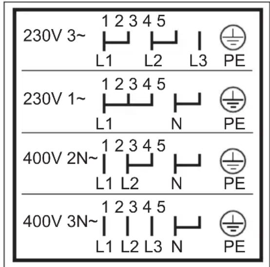Leonard LHN1310X - Klemmenplaat aansluiten - 2