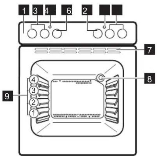 Leonard LHN1310X - Algemeen overzicht - 1