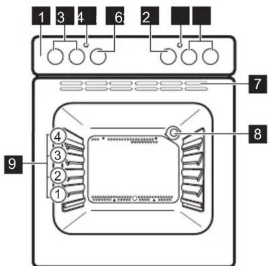 Leonard LHN1310X - General overview - 1
