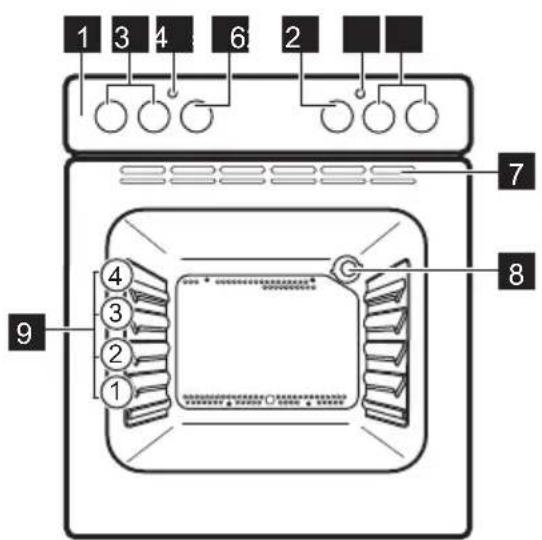 Leonard LHN1310X - Mise au rebut - 2