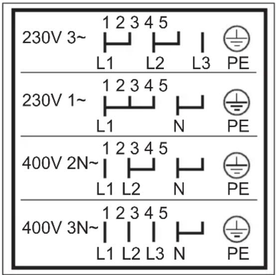 Leonard LHN1111X - Raccordement du bornier - 3
