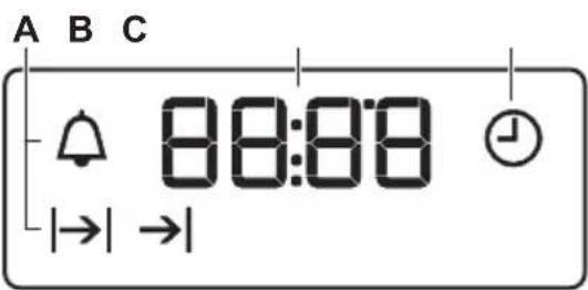 Leonard LBN1412X - Display - 1