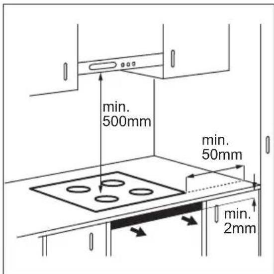 Leonard LAI6030A - Montage - 1