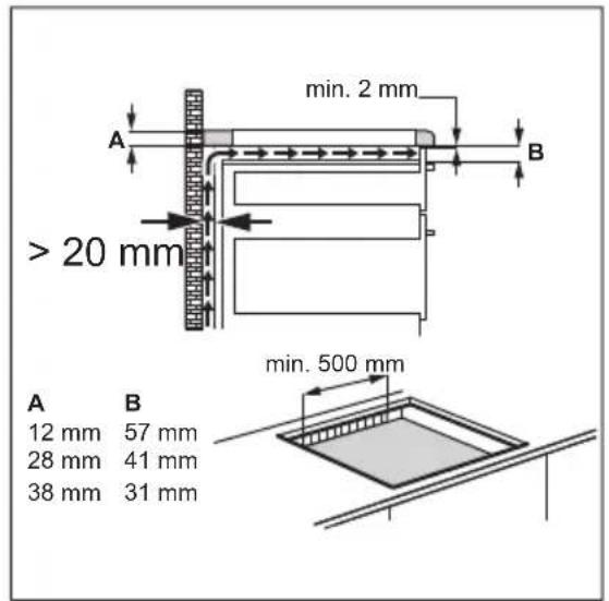 Leonard LAI6030A - Connection cable - 3