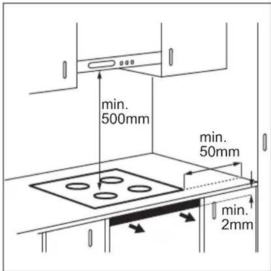 Leonard LAI6030A - Montage - 1