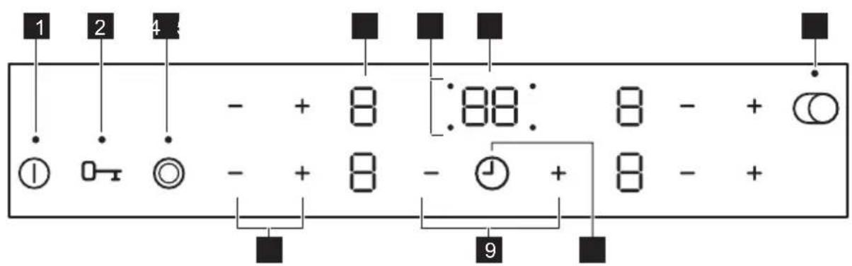 Leonard LAS6060F - Description du bandeau de commande - 1