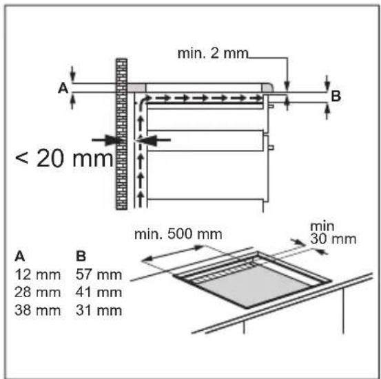 Leonard LAI8000F - Aansluitkabel - 2