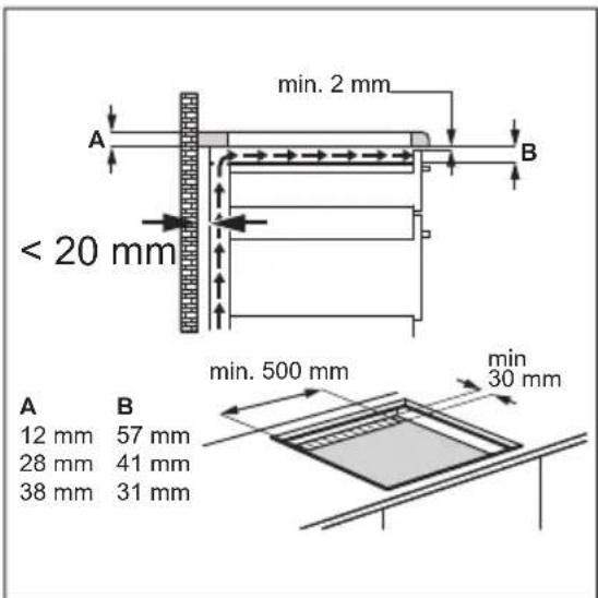 Leonard LAI8000F - Anschlusskabel - 2