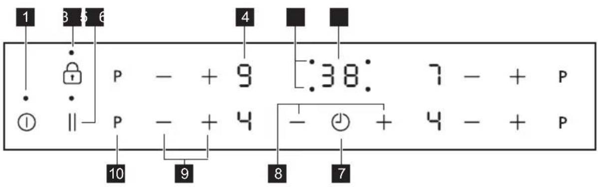 Leonard LAI8000F - Control panel layout - 1