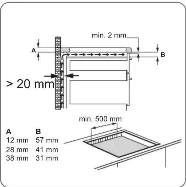 Leonard LAI6000F - Câble d'alimentation - 3