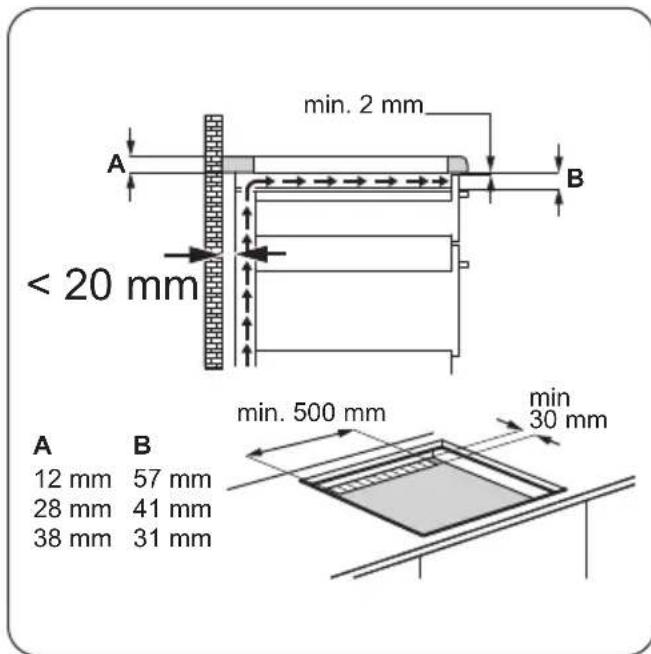 Leonard LAI6000F - Câble d'alimentation - 2