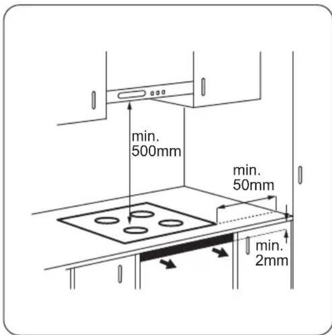 Leonard LAI6000F - Anschlusskabel - 1