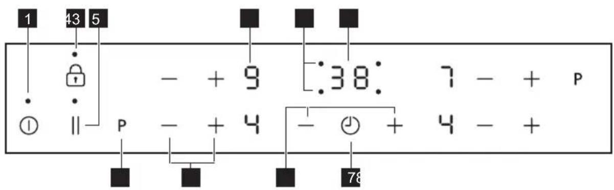 Leonard LAI6000F - Control panel layout - 1