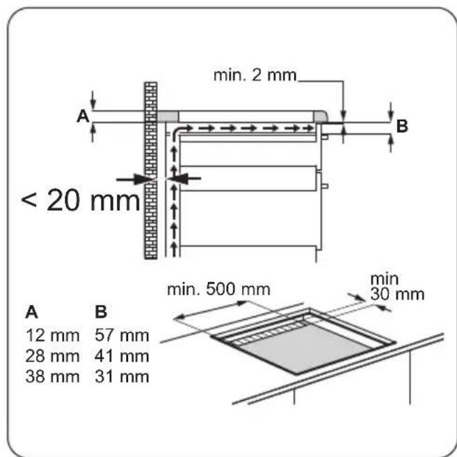 Leonard LAI6000F - Aansluitkabel - 3