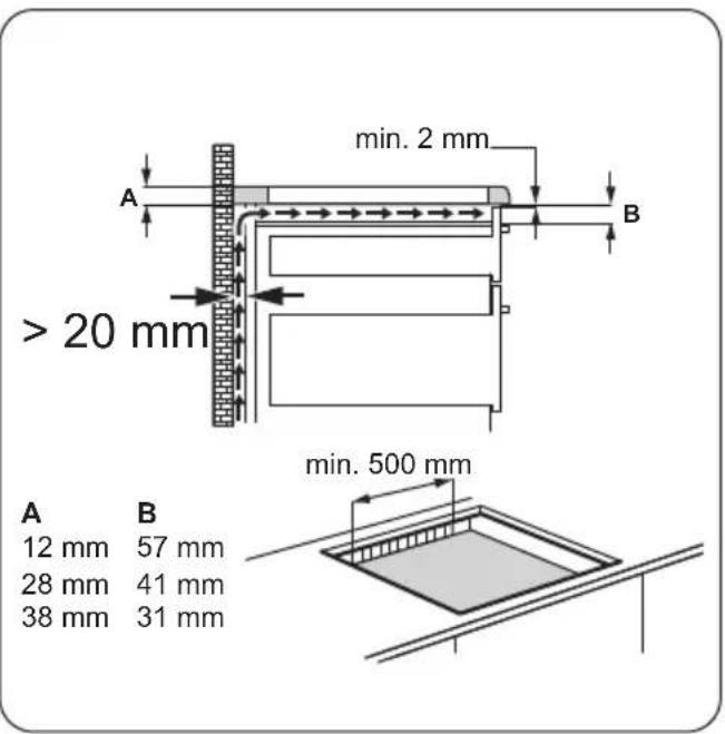 Leonard LAI6000F - Assembly - 4