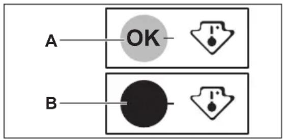 Leonard LK1243 - Temperature indicator - 1