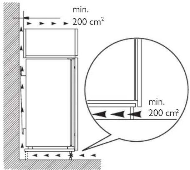 Leonard LK1241 - Ventilation - 1
