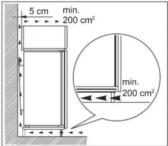 Leonard LKG1841 - Door reversibility - 2