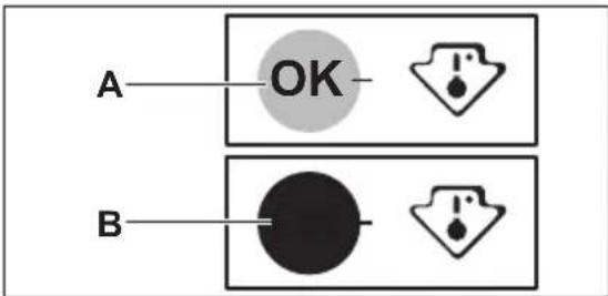 Leonard LK1203 - Indicatielampje voor temperatuur - 1