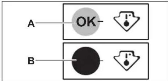 Leonard LK1203 - Indicateur de températe - 1