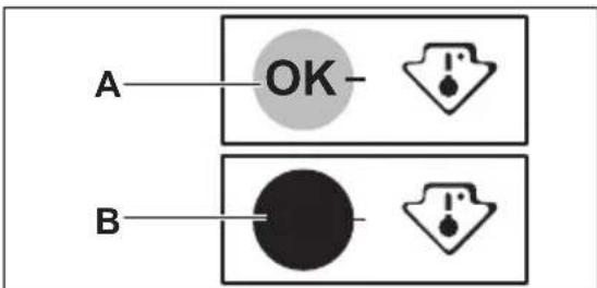 Leonard LK1203 - Hints for fresh food refrigeration - 1