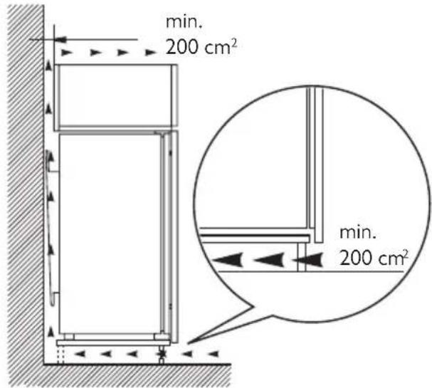 Leonard LK1201 - Ventilation - 1