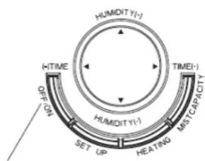 KONIG HCAH50 - Premere il pulsante "Power" - 1
