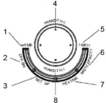 KONIG HCAH50 - Operating Buttons - 1