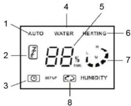 KONIG HCAH50 - Display Screen - 1