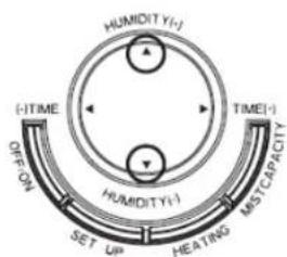 KONIG HCAH50 - Configuración de la humedad más adecuada - 1