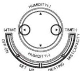 KONIG HCAH50 - Temporizador - 1