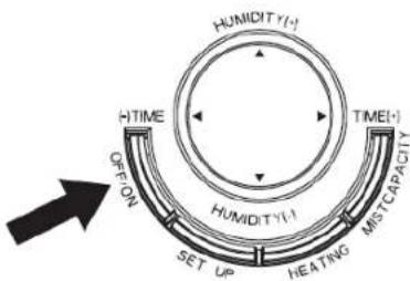 KONIG HCAH50 - Käytön lopettaminen - 1
