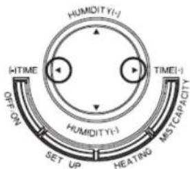 KONIG HCAH50 - The timer - 1