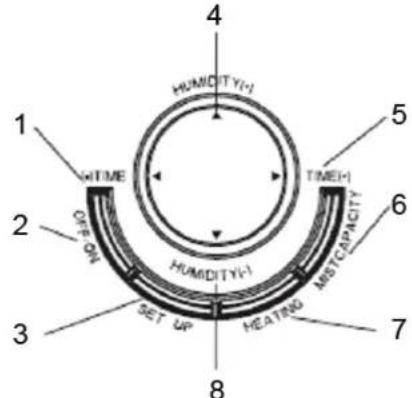 KONIG HCAH50 - Knapper - 1
