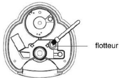 KONIG HCAH50 - Entretien du flotteur - 1