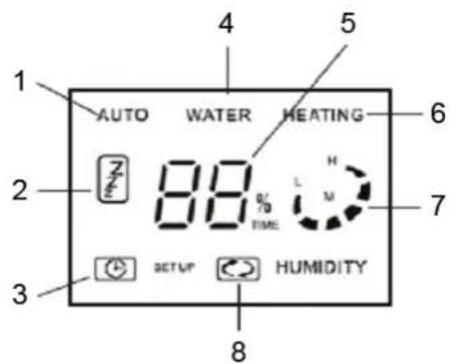 KONIG HCAH50 - Scherm - 1