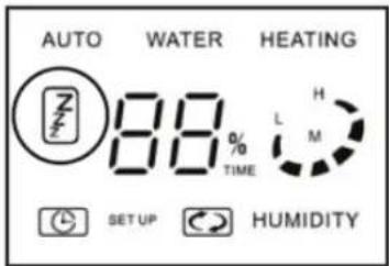 KONIG HCAH50 - Driftdata - 1