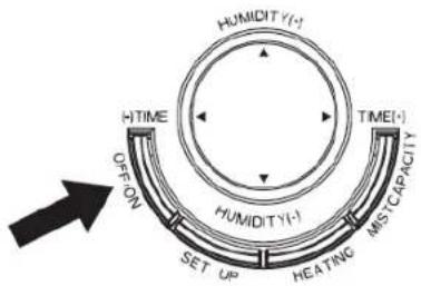 KONIG HCAH50 - Detener el humidificador - 1