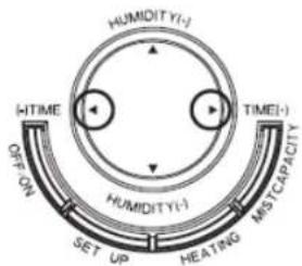 KONIG HCAH50 - Cronometrul - 1