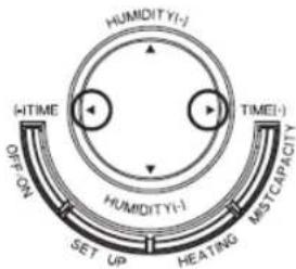 KONIG HCAH50 - Ajastin - 1