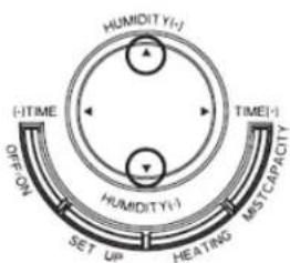 KONIG HCAH50 - Choix de l'humidité la plus appropriée. - 1