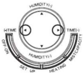 KONIG HCAH50 - Timern - 1