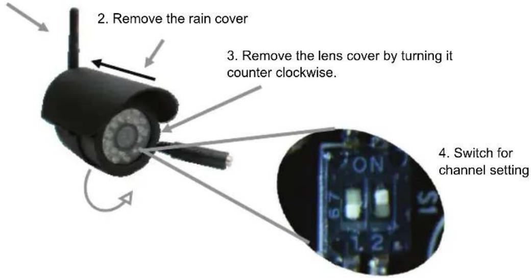 KONIG SECTRANS40 - Description camera: - 3